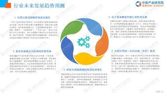 2019年中國電子商務行業 發展現狀、經營格局與未來前景